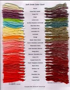 Natural Yarn Dye