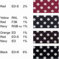 Dyes Cellulose Reaktoset P